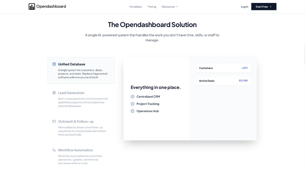 OpenDashboard · Multi-device Solution Preview